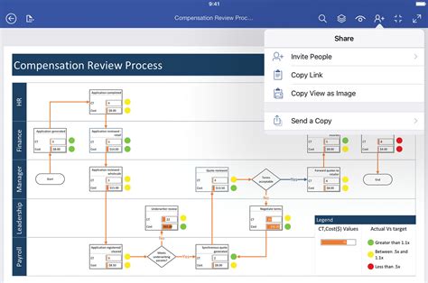 visio microsoft